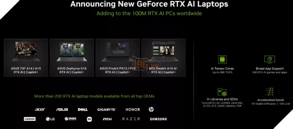 COMPUTEX tập trung vào PC AI