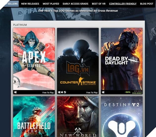 Top 100 Game Có Doanh Thu Tăng Trưởng Mạnh Nhất Trên Steam Năm 2021