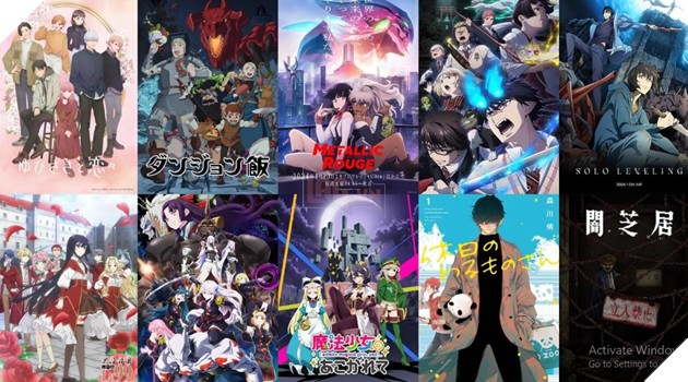 Doanh thu từ thị trường quốc tế của anime