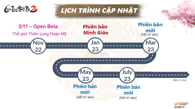Game thủ Thiên Long Bát Bộ 2 VNG &quot;canh giờ&quot; đón môn phái mới xuất hiện trong phiên bản Thánh Hỏa Thần Long 5