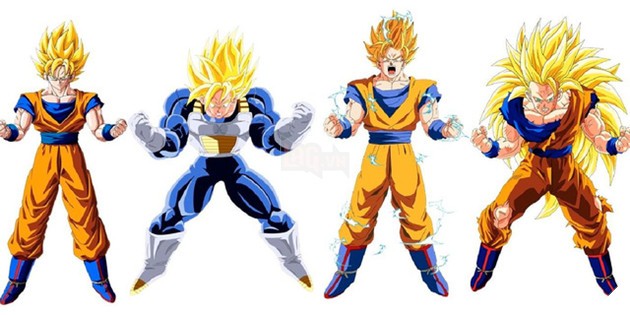 Hình ảnh người Saiyan chiến đấu trong Dragon Ball