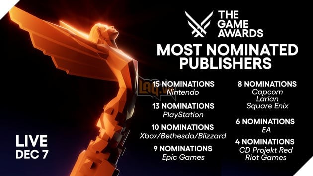 Nintendo thống trị danh sách đề cử The Game Awards 2023: Sự trở lại mạnh mẽ của “Nhà N”