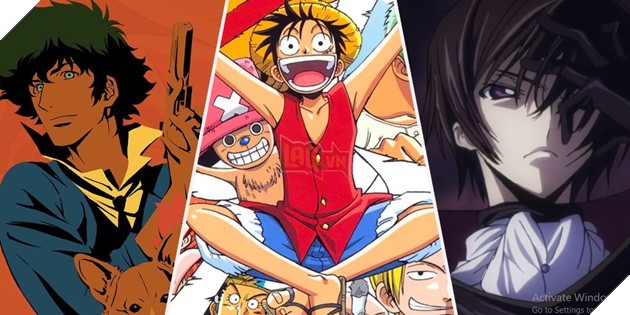 Tương lai của ngành công nghiệp anime